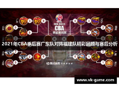2021年CBA季后赛广东队对阵福建队精彩回顾与赛后分析